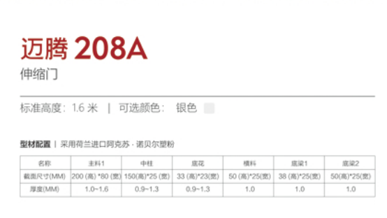 1746775223292681.png 208.png