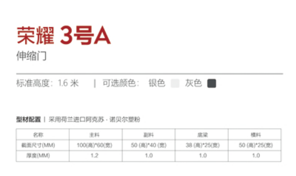 1746777056858559.png 3A-1.png